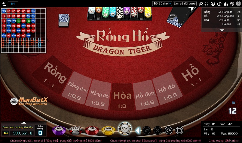 Một số những mẹo hay giúp chinh phục game bài rồng hổ. Một số những mẹo hay giúp chinh phục game bài rồng hổ.